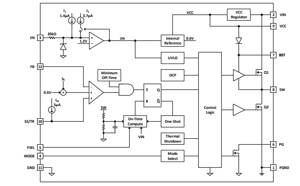 Blockdiagramm - Diodes Incorporated AP62500 Abwärtswandler